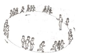 Giáo án Thể dục lớp 4 tuần 13