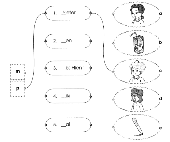 Phiếu bài tập cuối tuần môn Tiếng Anh lớp 3 Tuần 3