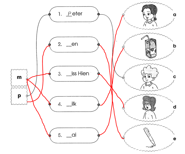 Phiếu bài tập cuối tuần môn Tiếng Anh lớp 3 Tuần 3