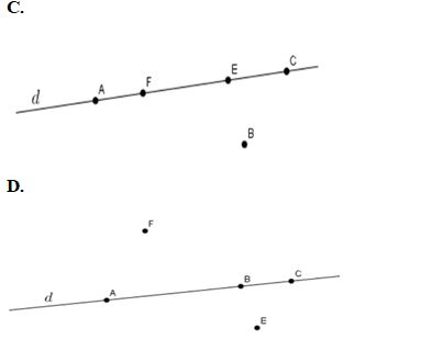 Trắc nghiệm Toán lớp 6: Điểm, đường thẳng