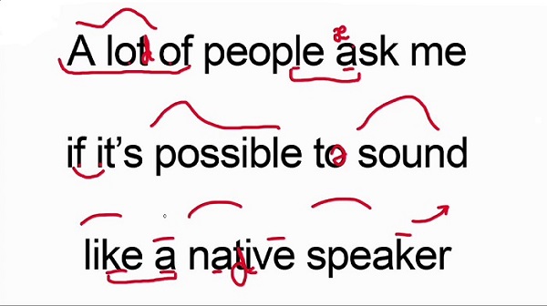 Cách đọc nối âm và nuốt âm trong tiếng Anh theo giọng Anh Mỹ