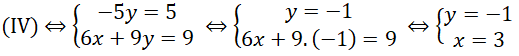 Giải bài tập SGK Toán lớp 9 bài 4: Giải hệ phương trình bằng phương pháp cộng đại số