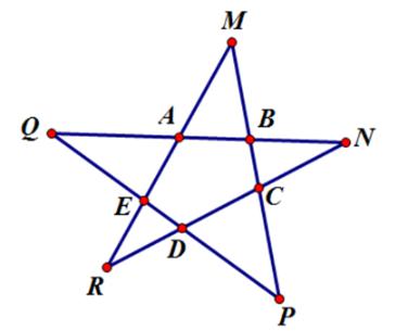  Đường thẳng đi qua hai điểm