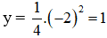 Giải bài tập SGK Toán lớp 9 bài 2: Đồ thị hàm số y = ax2 (a ≠ 0)