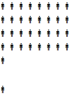 Giáo án Thể dục lớp 6 - Tuần 2 - Tiết 3