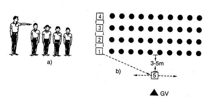 Giáo án Thể dục lớp 6 - Tuần 2 - Tiết 4