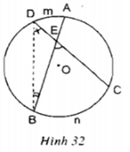 Giải bài tập SGK Toán lớp 9 bài 5: Góc có đỉnh ở bên trong đường tròn. Góc có ngoài ở bên trong đường tròn
