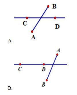 Độ dài Đoạn thẳng