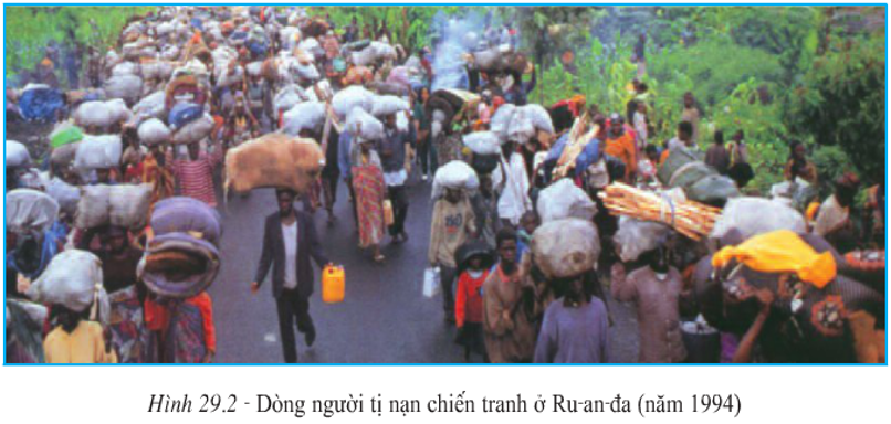 Lý thuyết Địa lý lớp 7 bài 27