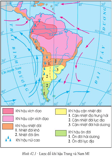 Lý thuyết Địa lý lớp 7 bài 42