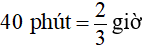 Giải bài tập VBT Vật lý lớp 8 bài 2: Vận tốc