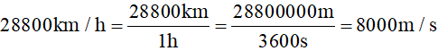 Giải bài tập VBT Vật lý lớp 8 bài 2: Vận tốc