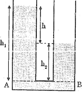 Giải bài tập VBT Vật lý lớp 8 bài 8: Áp suất chất lỏng - Bình thông nhau