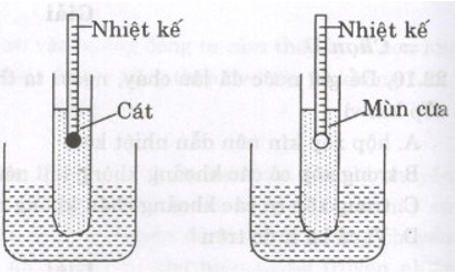 Giải bài tập VBT Vật lý lớp 8 bài 22: Dẫn nhiệt