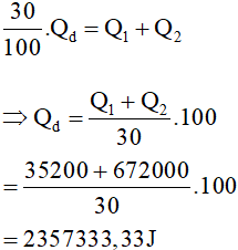 Giải bài tập VBT Vật lý lớp 8 bài 29: Câu hỏi và bài tập tổng kết chương II: Nhiệt học
