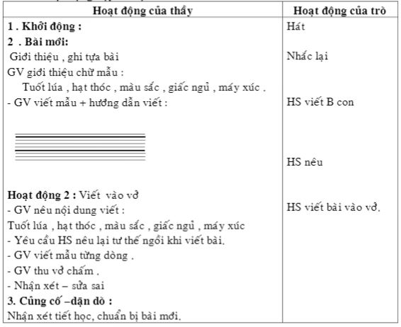 Giáo án bài tập viết Tuốt lúa, hạt thóc, màu sắc, giấc ngủ, máy xúc