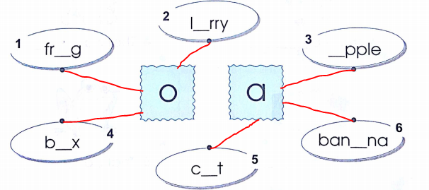 Phiếu bài tập cuối tuần môn Tiếng Anh lớp 2 Tuần 4