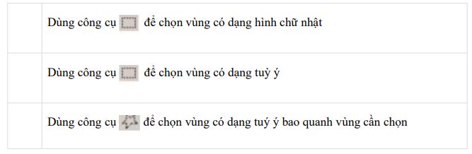 Giải bài tập Tin học lớp 4: Sao chép hình