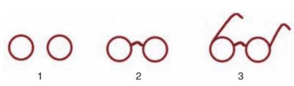 Giải bài tập Tin học lớp 4: Vẽ hình elip, hình tròn