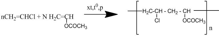 Chuỗi phản ứng hóa học của Polime