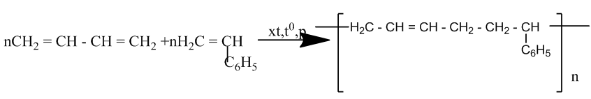 Chuỗi phản ứng hóa học của Polime