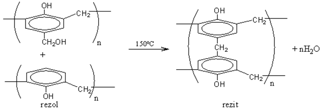 Dạng bài tập về tính chất của Polime