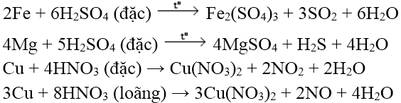 Lý thuyết Kim loại: Tính chất hóa học, Tính chất vật lí, Điều chế, Ứng dụng