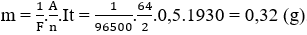 100 câu trắc nghiệm Đại cương về kim loại có lời giải chi tiết (Nâng cao - phần 2)