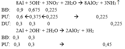 100 câu trắc nghiệm Đại cương về kim loại có lời giải chi tiết (Nâng cao - phần 3)