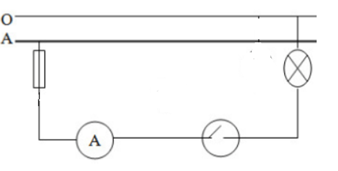 Giải VBT Công nghệ 8 bài 59: Thực Hành: Thiết kế mạch điện