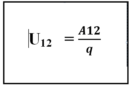 Hiệu điện thế là gì? Công thức tính hiệu điện thế