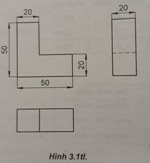 Giải SBT Công nghệ lớp 8 bài 3: Bài tập thực hành: Hình chiếu của vật thể
