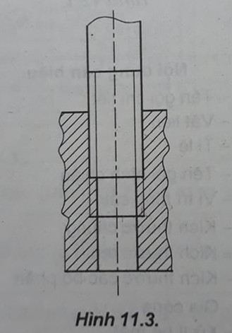 Giải SBT Công nghệ lớp 8 bài 11: Biểu diễn ren