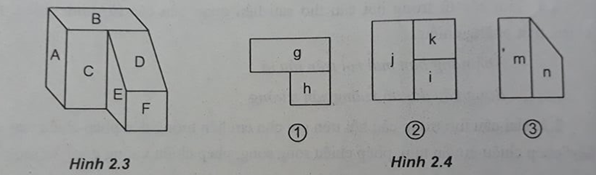 Giải SBT Công nghệ lớp 8 bài 2: Hình chiếu