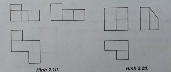Giải SBT Công nghệ lớp 8 bài 2: Hình chiếu
