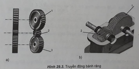 Giải SBT Công nghệ lớp 8 bài 29: Truyền chuyển động