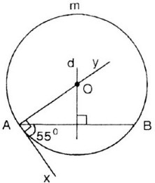 Giải bài tập SGK Toán 9 bài 6: Cung chứa góc