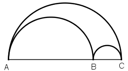 Giải bài tập SGK Toán lớp 9 bài 9: Độ dài đường tròn, cung tròn