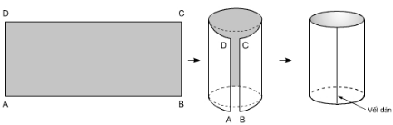Giải bài tập SGK Toán lớp 9 bài 1: Hình Trụ - Diện tích xung quanh và thể tích của hình trụ
