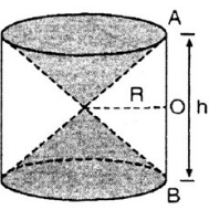 Giải bài tập SGK Toán lớp 9 bài 2: Hình nón - Hình nón cụt - Diện tích xung quanh và thể tích của hình nón, hình nón cụt