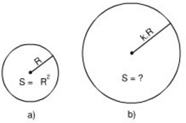 Giải bài tập SGK Toán lớp 9 bài 10: Diện tích hình tròn, hình quạt tròn