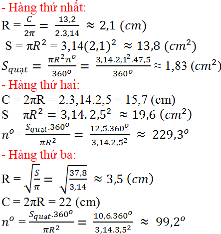 Giải bài tập SGK Toán lớp 9 bài 10: Diện tích hình tròn, hình quạt tròn
