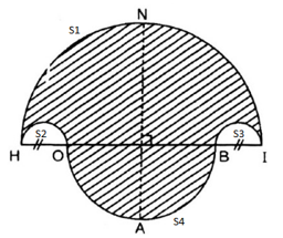Giải bài tập SGK Toán lớp 9 bài 10: Diện tích hình tròn, hình quạt tròn