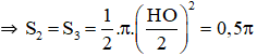 Giải bài tập SGK Toán lớp 9 bài 10: Diện tích hình tròn, hình quạt tròn