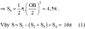 Giải bài tập SGK Toán lớp 9 bài 10: Diện tích hình tròn, hình quạt tròn