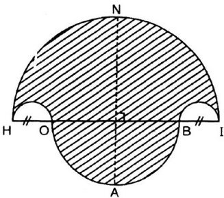 Giải bài tập SGK Toán lớp 9 bài 10: Diện tích hình tròn, hình quạt tròn