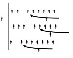 Giáo án Thể dục lớp 3