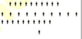 Giáo án điện tử Thể dục 3