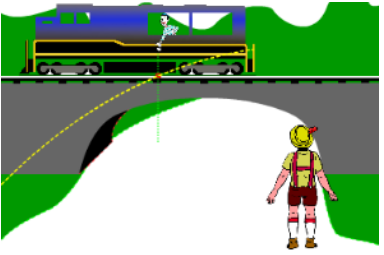 Vật Lí lớp 10 | Chuyên đề: Lý thuyết và Bài tập Vật Lí 10 có đáp án