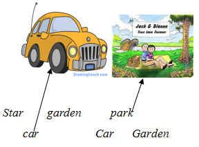 Giáo án Tiếng Anh lớp 2 Tuần 3 sách ABC English 2